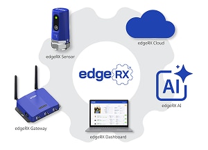 SensEI_Product Portal_edgeRX.png