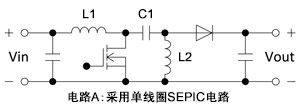 图4-1