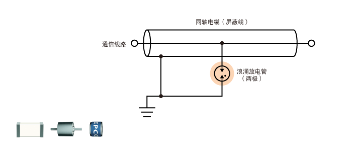 图2　浪涌放电管(两极)的CATV同轴电缆保护电路示例