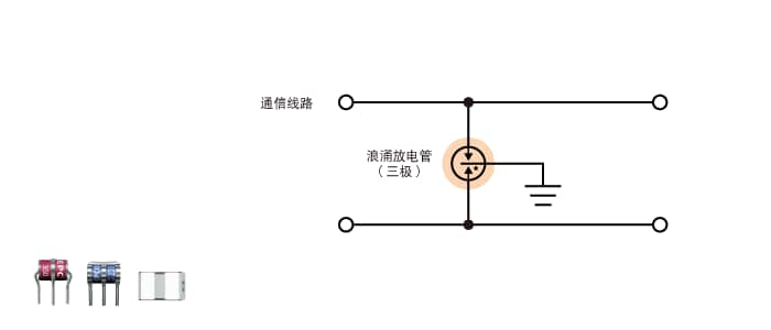 图3　浪涌放电管(三极)的高速通信线路保护电路示例