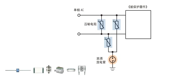 図4　電源用SPD(単相AC)