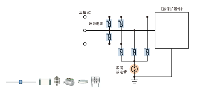 図5　電源用SPD(三相AC)