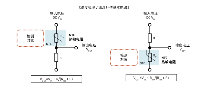 图2　温度检测/温度补偿基本电路