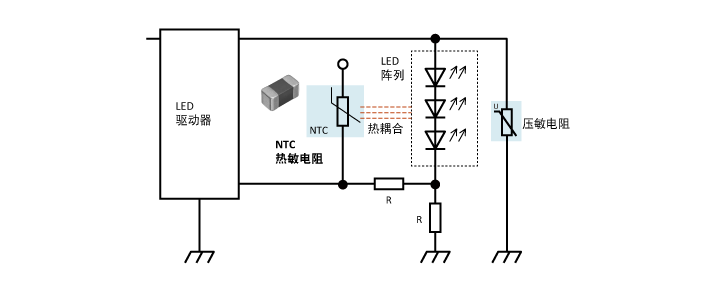 图5　LED照明系统的温度检测