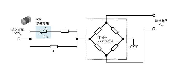 图11　半导体压力传感器的温度补偿