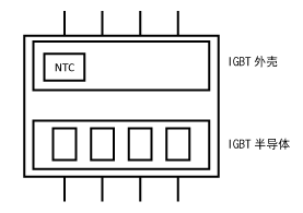 图12　贴装于功率模块内部基板的SMD NTC热敏电阻