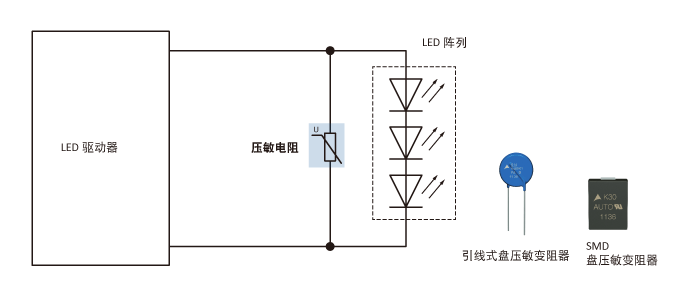 图2　保护LED照明系统中LED器件