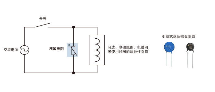 图3　马达等诱导性负荷浪涌对策