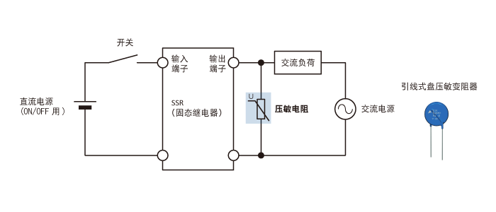 图5　SSR(固态继电器)输出端子保护