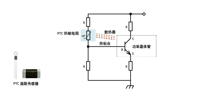 Overtemperature protection for power semiconductor devices