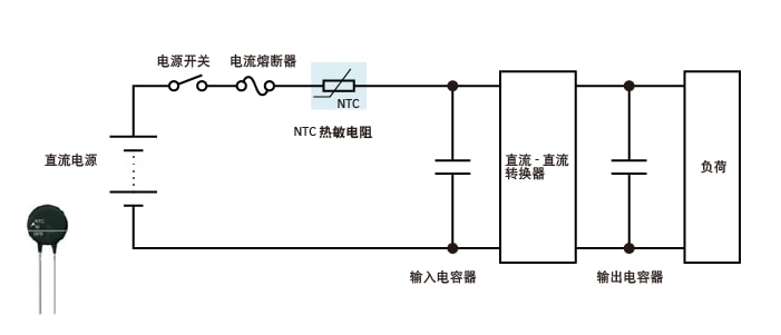 图3　直流-直流转换器中的励磁涌流限制