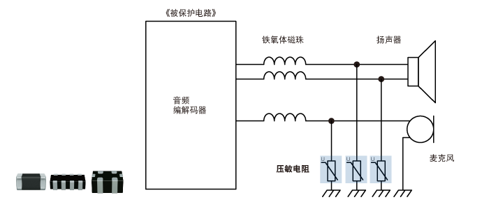 图3　音频(声音)线路：扬声器、麦克风