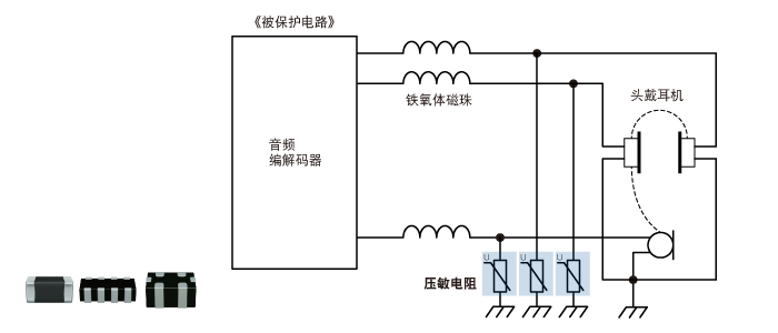 图4　音频(声音)线路：头戴耳机