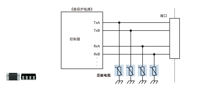 图5　I/O接口：RS-232C/RS-423