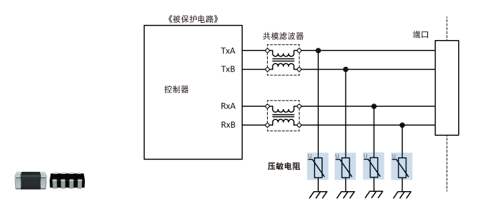 图6　I/O接口：RS-422