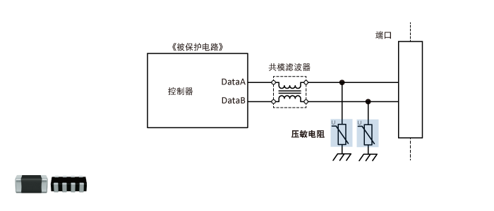 图7　I/O接口：RS-485