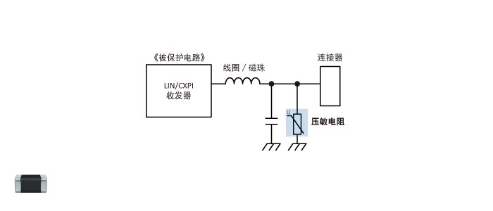 图12　车载LAN接口：LIN/CXPI的浪涌/噪音对策