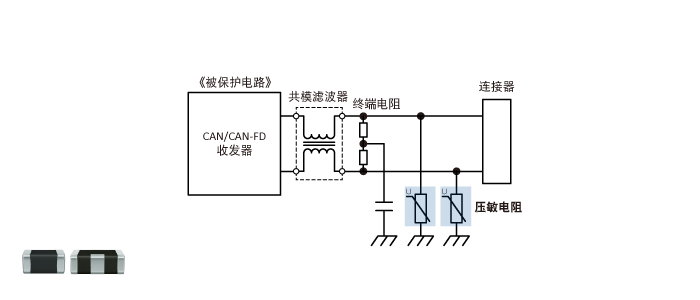 图13　车载LAN接口：CAN/CAN-FD的浪涌/噪音对策