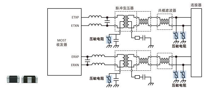 图14　车载LAN接口：MOST50的浪涌/噪音对策