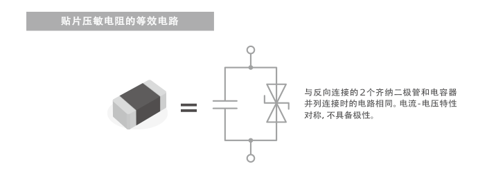 图8 贴片压敏电阻的等效电路