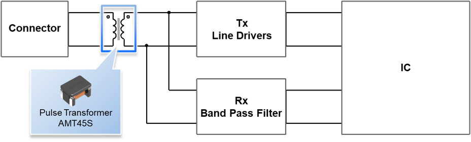 apn_transformers_amt_tec00001-2_ja.png
