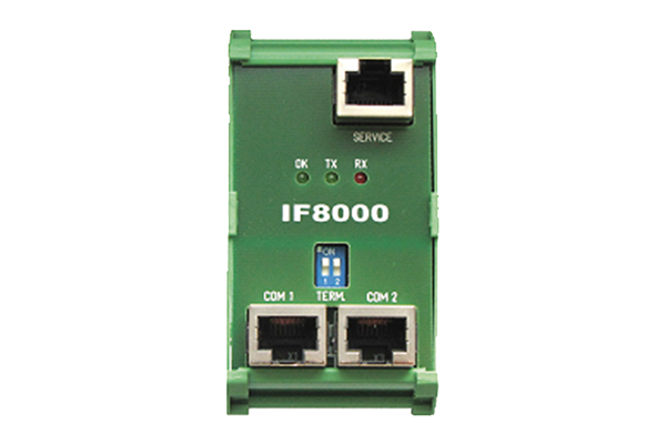 PFC:关键元件,PF Controller IF8000