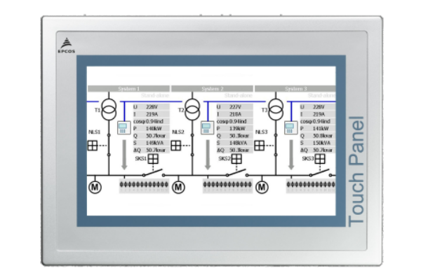 PFC:关键元件,Panel