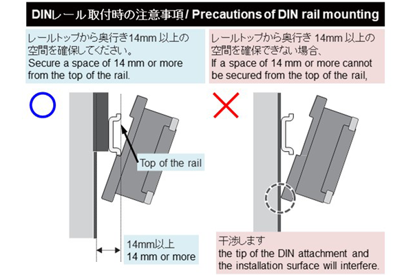 电源线路EMC滤波器:Rxxx/DIN Precations