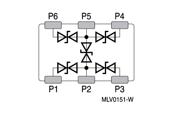 Circuit Diagram 电压保护器件,CeraDiodes:mlv0151w