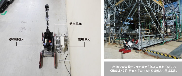 图7　“ARGOS CHALLENGE”的机器人中所采用的TDK无线充电系统