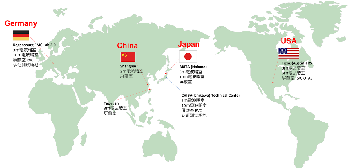 EMC 支持、测量和认证服务地点
