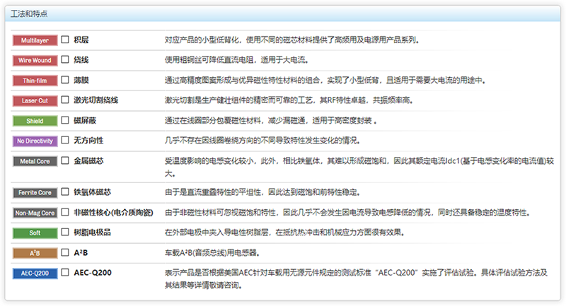 电感器产品的特性值搜索中还可通过产品工艺及特点等进行精确搜索