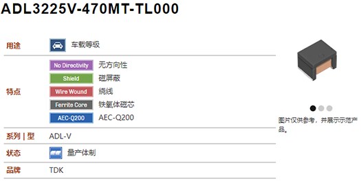 产品详情页面　例