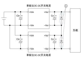 图1　重叠多台产品的输出电压