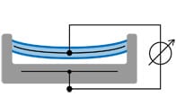 Capacitive Technology  capacitive