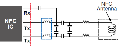 图1　NFC的概略电路图