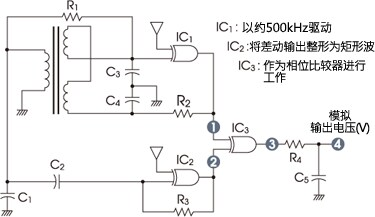 图7 TS系列电路图及其输出信号示例 TS系列的驱动电路