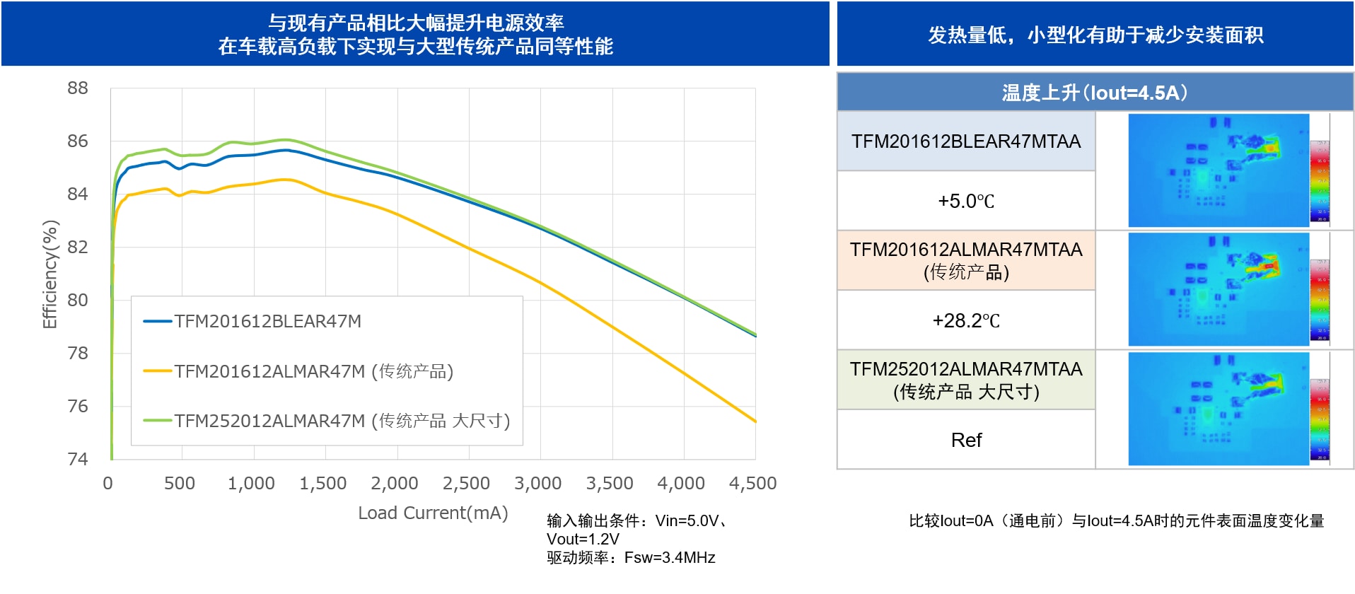 productoverview_inductors_tfm_figure6-4-zh.png productoverview_inductors_tfm_figure6-4-zh.png