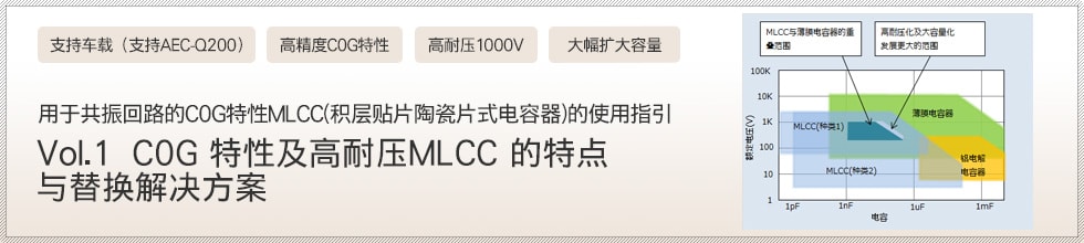 Vol.1 C0G特性及高耐压MLCC的特点与替换解决方案