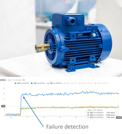 TDK_SAE 工厂：电机健康监测（Motor_Health_Monitoring）