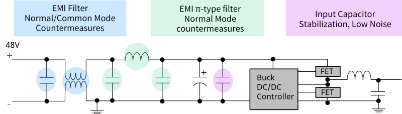 Example_Circuit_Block_Diagram_for_48V_Input_Line.png