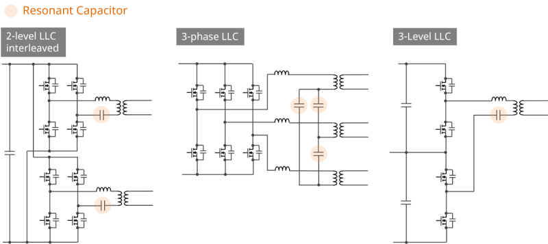 LLC_谐振变换器电路示例