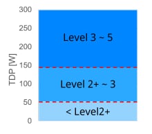TDP_Thermal_Design_Power.png